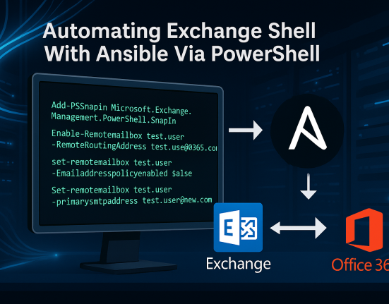اتوماتیک کردن Exchange Shell با استفاده از Ansible و PowerShell