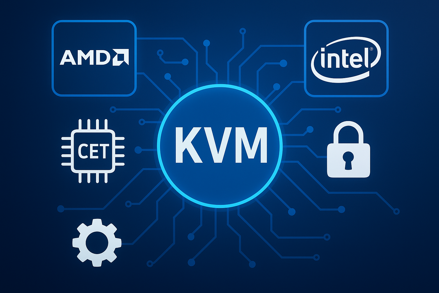 KVM